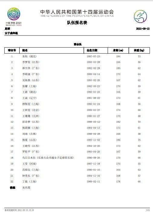 现在，滕哈赫必须想办法让拉什福德发挥最佳水平。